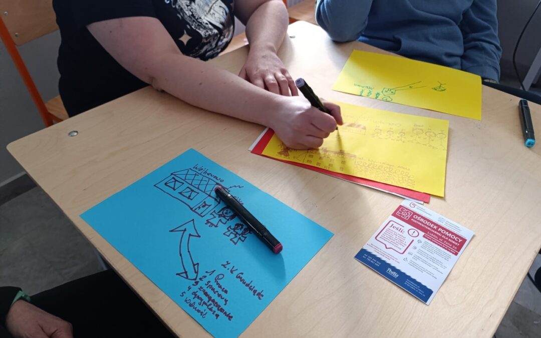 Zadbaj o swoje zasoby: edycja 2025