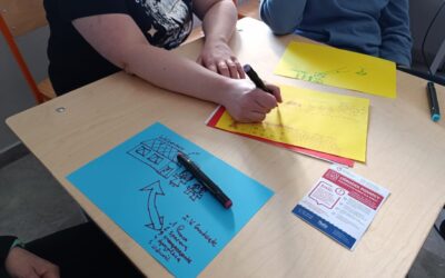 Zadbaj o swoje zasoby: edycja 2025