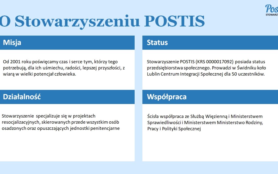 Misja Stowarzyszenia POSTIS