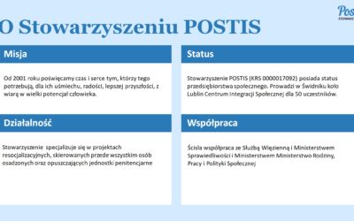 Misja Stowarzyszenia POSTIS